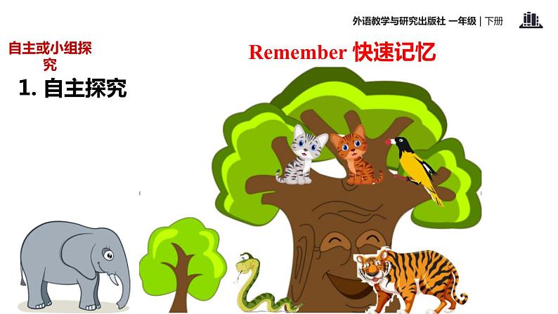 Module 7 Unit 1 There is a cat in the tree课件PPT第5页