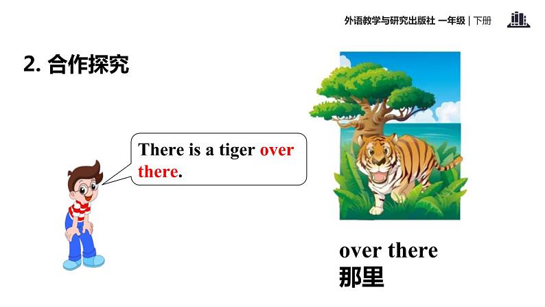 Module 7 Unit 1 There is a cat in the tree课件PPT第7页