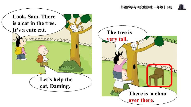 Module 7 Unit 1 There is a cat in the tree课件PPT第8页