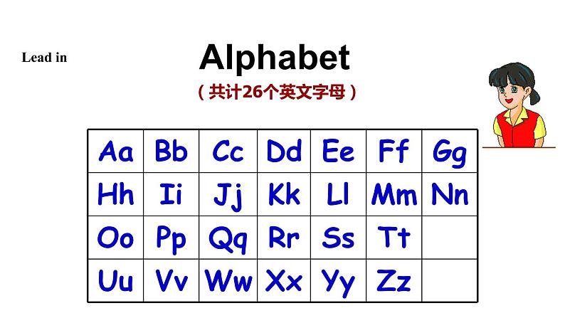 Module 1 Unit 1 I like the ABC song课件PPT02