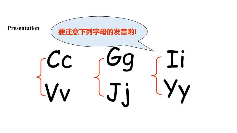 Module 1 Unit 1 I like the ABC song课件PPT03