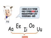 Module 1 Unit 1 I like the ABC song课件PPT