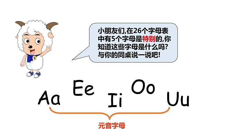 Module 1 Unit 1 I like the ABC song课件PPT05