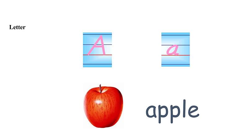 Module 1 Unit 1 I like the ABC song课件PPT06