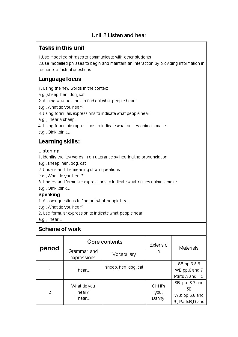 牛津上海版一下m1u2-2课件+教案+素材01