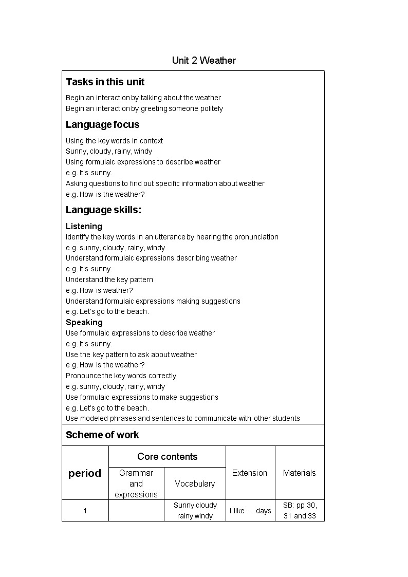 牛津上海版一下m3u2-3课件+教案+素材01