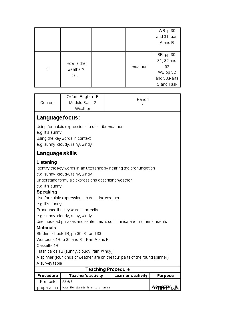 牛津上海版一下m3u2-4课件+教案+素材02