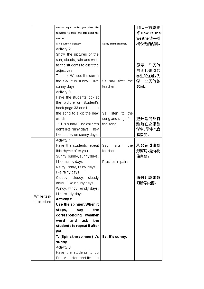 牛津上海版一下m3u2-4课件+教案+素材03