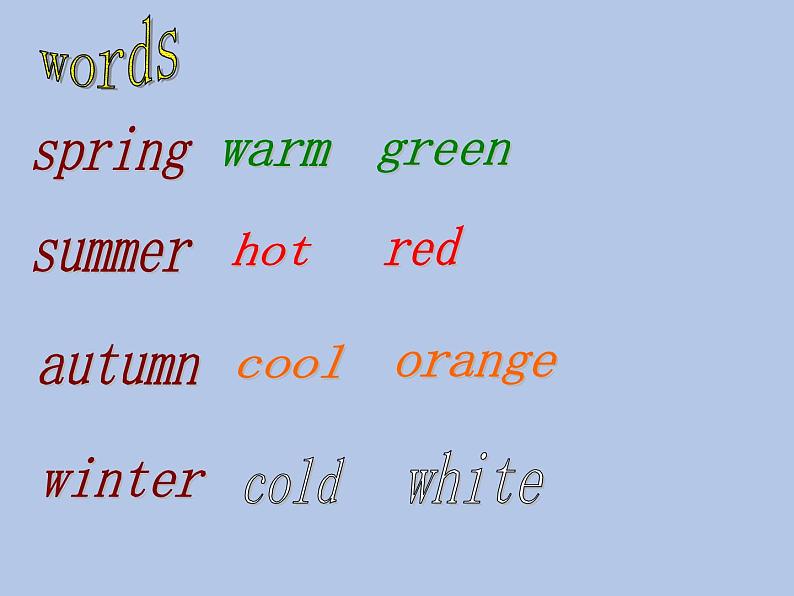 牛津上海版一下m3u3-1课件+教案+素材02