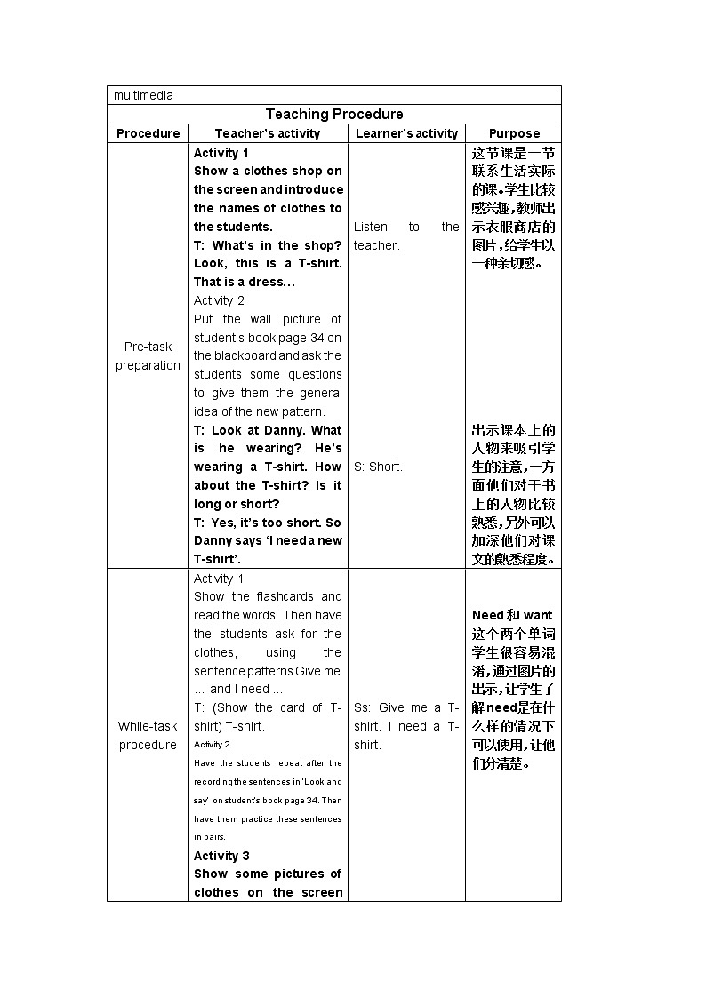 牛津上海版一下m3u3-3课件+教案+素材03