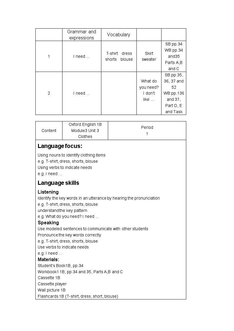 牛津上海版一下m3u3-5课件+教案+素材02