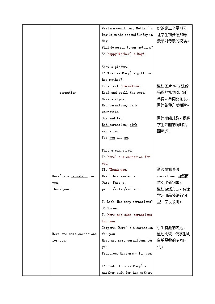 牛津上海版二下英语m4u2-1课件+教案+素材03