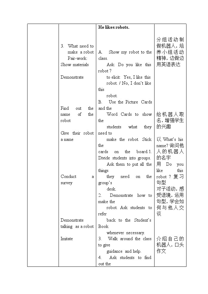 牛津上海版英语三下m2u2Period  1课件+教案03