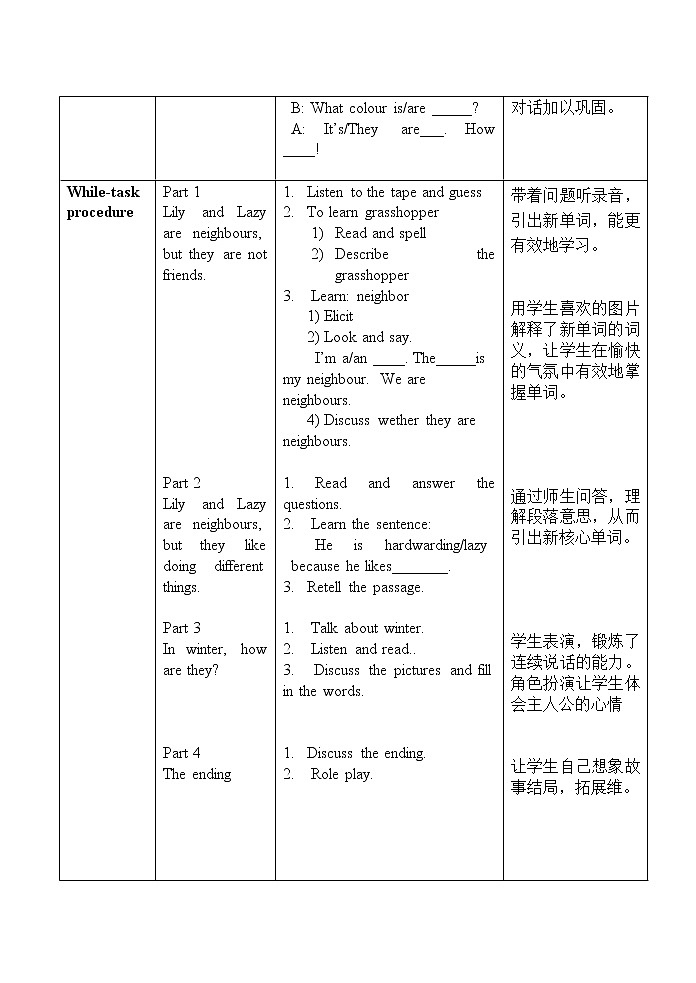 牛津上海版英语三下m3u2-2课件+教案02