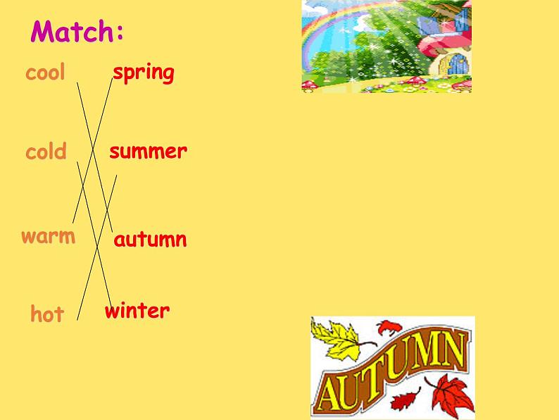 牛津上海版英语三下M3U3 Seasons Period1课件+教案08
