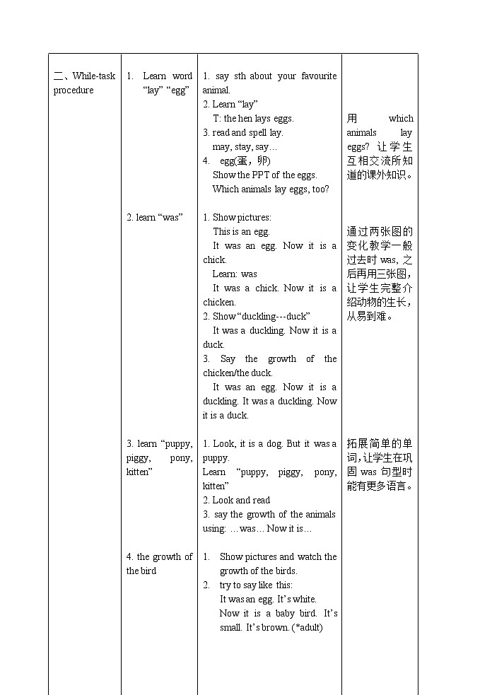 牛津上海版五下英语5B课件第一单元第二课 教案02