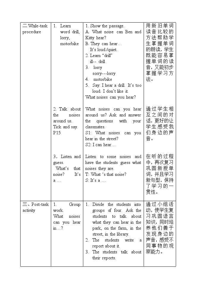 牛津上海版五下英语5B 第课件一单元第三单元 教案第2页