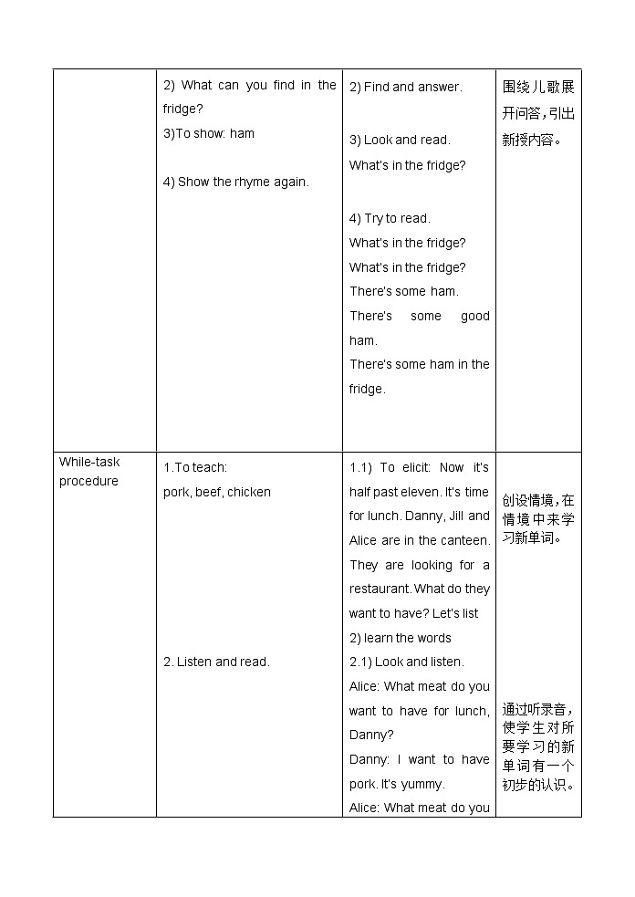 牛津上海版五下英语5BM2课件U1第二单元第一课教案02