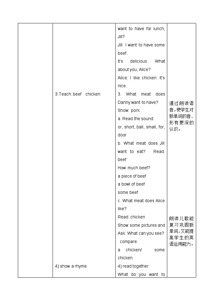 牛津上海版五下英语5BM2课件U1第二单元第一课教案03