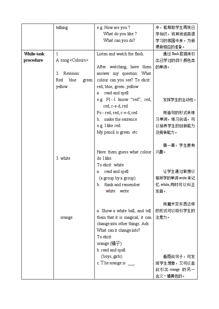 牛津上海版英语二下 第一单元第一课教案第3页