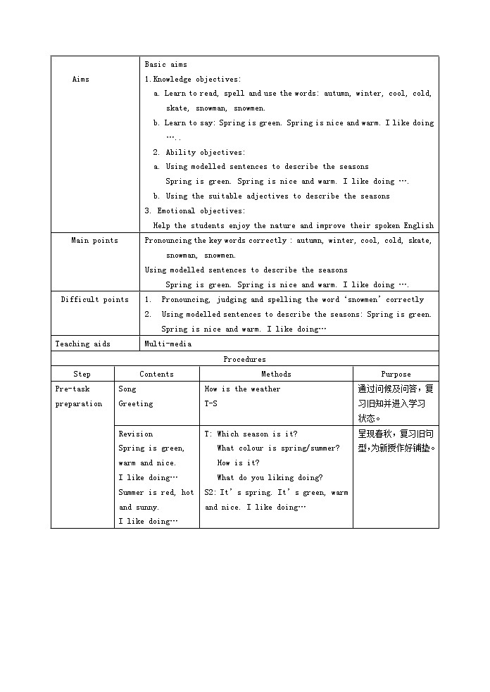 牛津上海版英语二下 第3单元第一课教案02