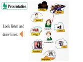 外研劍橋版英語(yǔ)五下unit6第3課時(shí) Adventures  3a & 3b課件+教案+素材