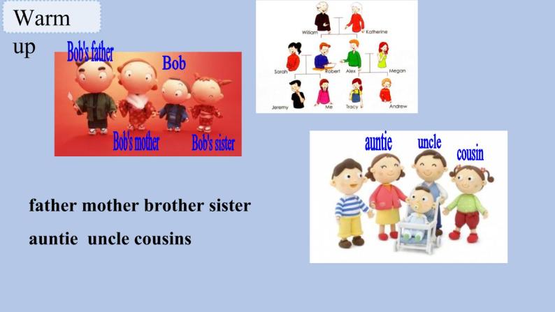 外研剑桥版英语六下uniy1My cousins and I（1）Part 1a—3b课件+教案+素材02