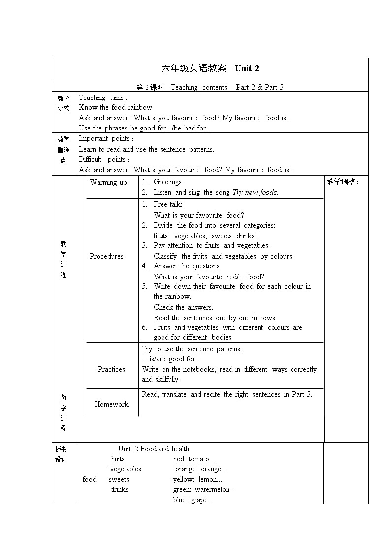 外研剑桥版英语六下uniy2Food and health（1）Part 1课件+教案+素材02