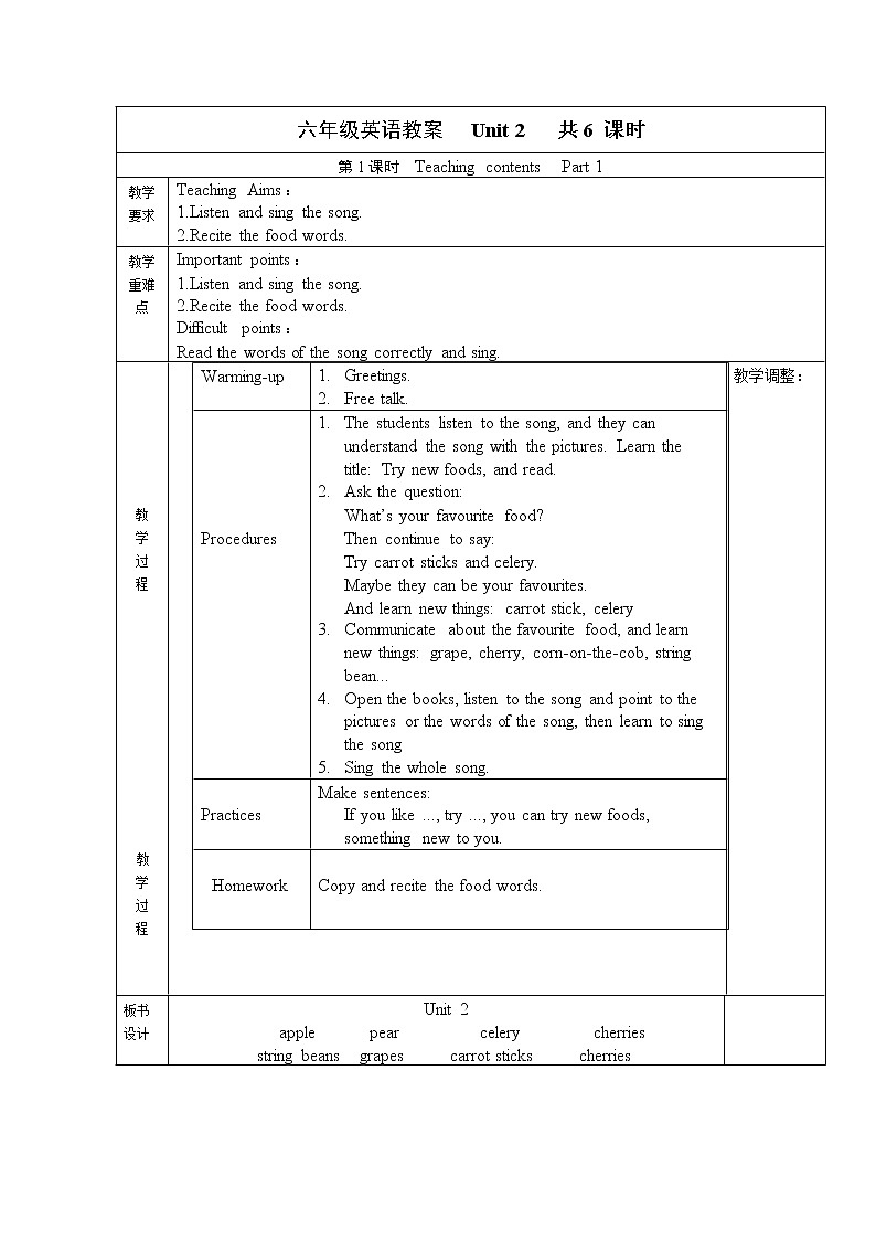 外研剑桥版英语六下unit2Food and health 单元教案第1页