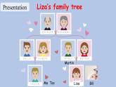 外研劍橋版英語六下uniy1My cousins and I（4）Part 7-8課件+教案+素材