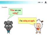 Module 1 Unit 2 I'm eating hamburgers and chips课件PPT