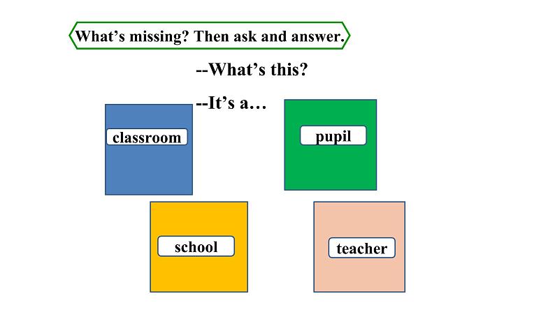 Module 7 unit 2  What 's that课件PPT第2页