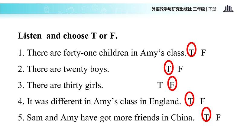 Module 7 Unit 1 Are there many children in class课件PPT第6页