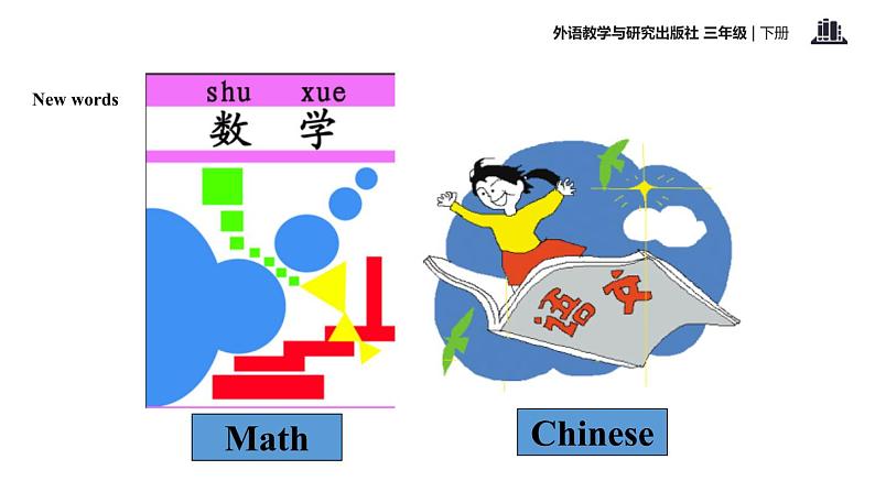 Module 8 Unit 2 She 's quite good at English课件PPT第2页