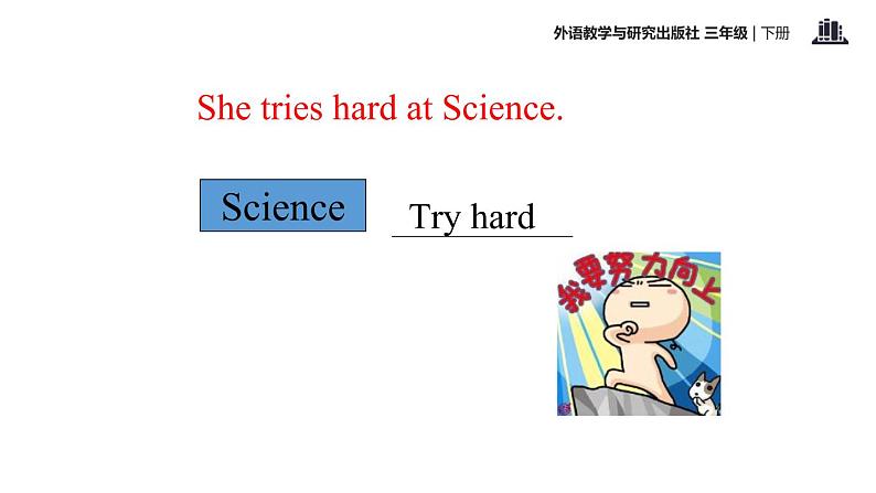 Module 8 Unit 2 She 's quite good at English课件PPT第7页