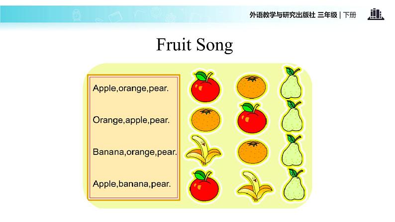 Module 4 Unit 1 We 'll pick fruit课件PPT第3页