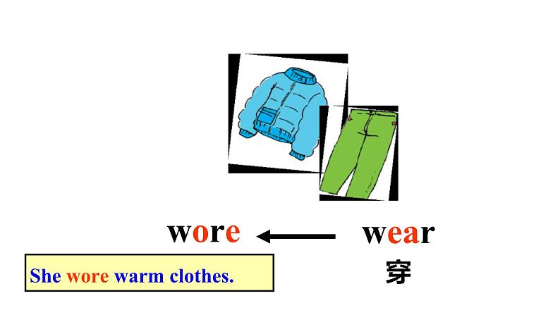 Module 5 Unit 2 I wore warm clothes课件PPT04