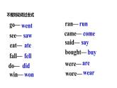 Module 9 Unit 1 What happened to your head课件PPT