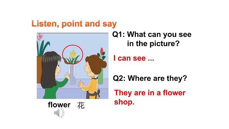 Module 4 Unit 2 How much is it课件PPT04