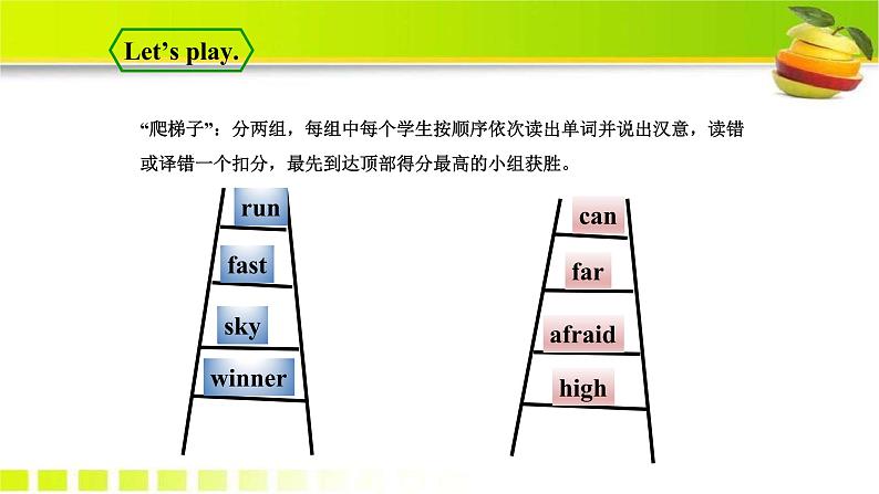 Module 5 unit 2 Can Sam play football课件PPT第2页