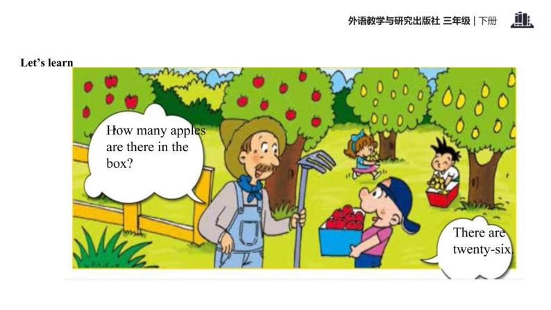 Module 7 Unit 2 How many apples are there in the box课件PPT03