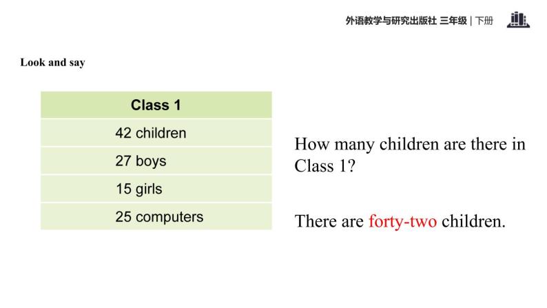Module 7 Unit 2 How many apples are there in the box课件PPT05