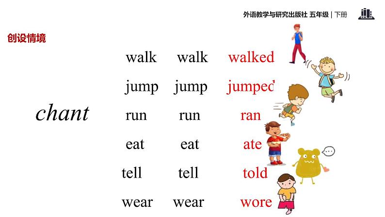 Module 9 Unit 1 We laughed a lot课件PPT02