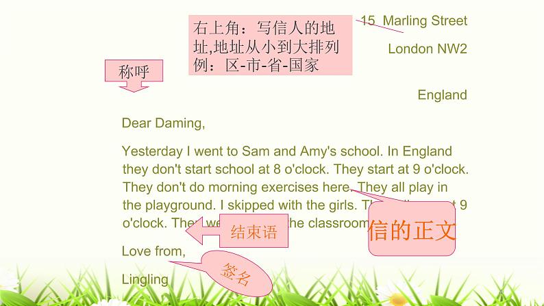 Module 8 Unit 2  Yesterday I went to Sam and Amy’s school课件PPT04