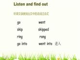 Module 8 Unit 2  Yesterday I went to Sam and Amy’s school课件PPT