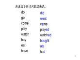 Module 1 Unit 1 Did you come back yesterday课件PPT