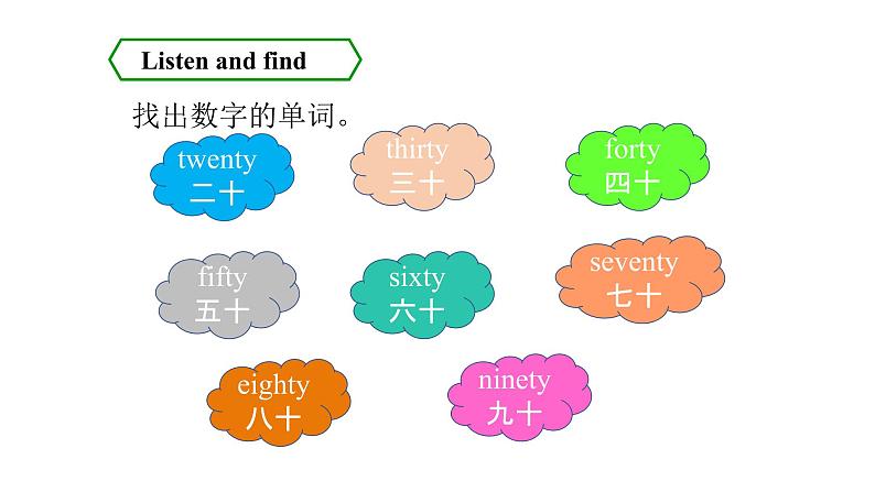 Module 5 unit 2 There are forty课件PPT第4页