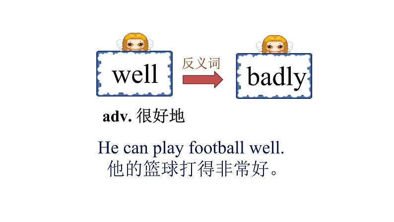 Module 6 unit 1 You can play football well课件PPT05