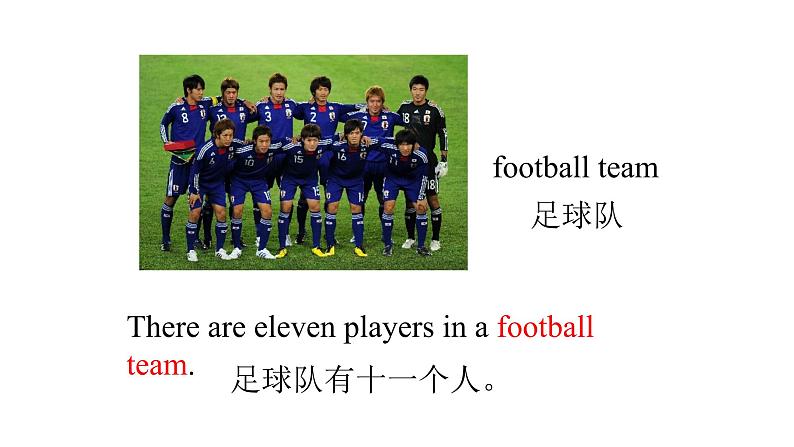 Module 6 unit 1 You can play football well课件PPT06