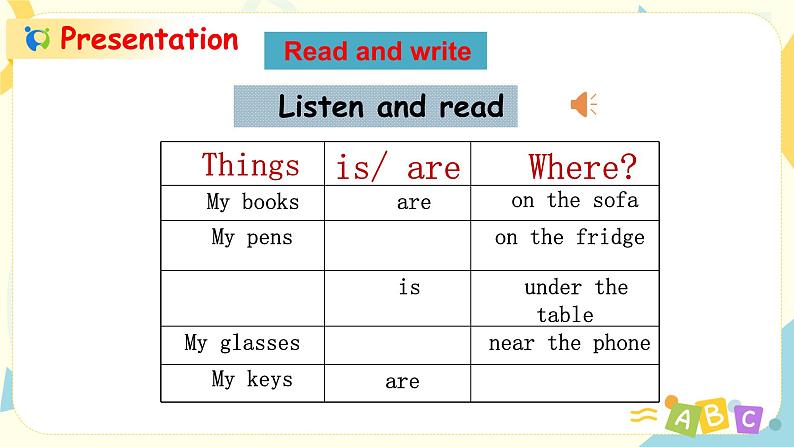 Part B Read and write第4页